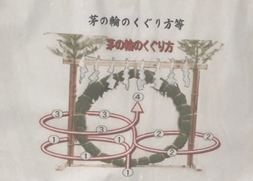 天孫神社　茅の輪くぐり